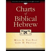 Charts of Biblical Hebrew