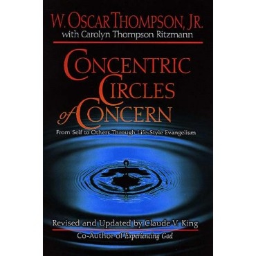 Concentric Circles Of Concern