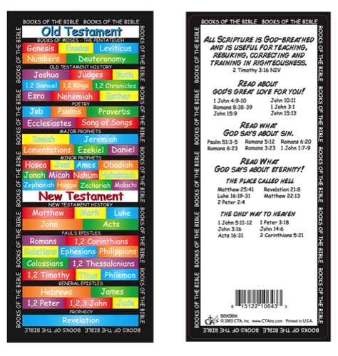 Books Of Bible Bookmark